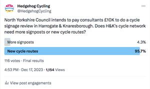 Twitter poll on cycle signage review