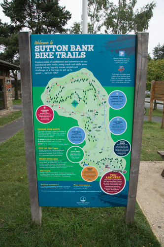 Sutton Bank Trail Board