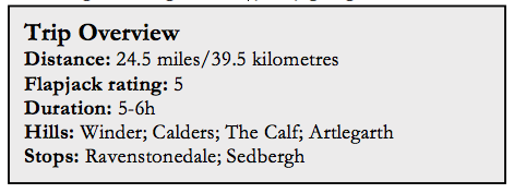 Trip overview for the Bowderdale Classic