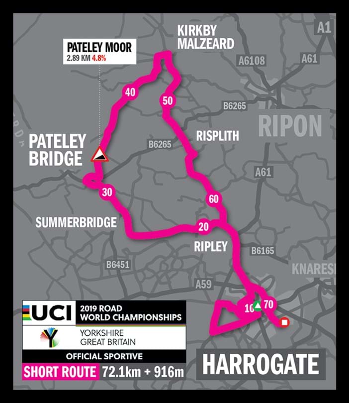 UCI sportive short route map
