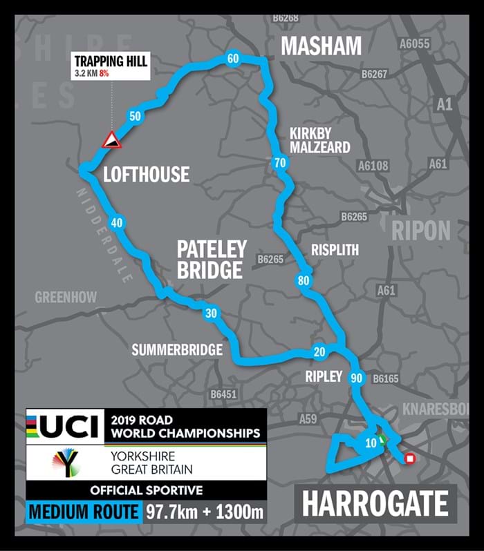 UCI sportive medium route map