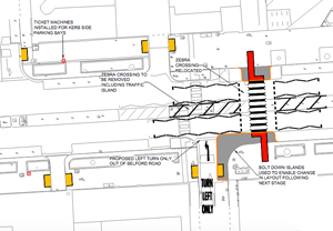 Part of Victoria Avenue scheme